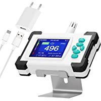Baugger Medidor de Co2 - CO2 Medidor Detector de Dióxido de Carbono con Batería Recargable Medidor de Co2 Portátil…